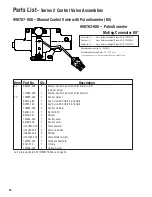 Preview for 20 page of Eaton 2 Series Parts & Repair Information