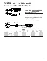 Предварительный просмотр 23 страницы Eaton 2 Series Parts & Repair Information