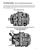 Предварительный просмотр 41 страницы Eaton 2 Series Parts & Repair Information