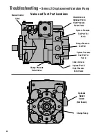 Предварительный просмотр 42 страницы Eaton 2 Series Parts & Repair Information