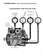 Preview for 43 page of Eaton 2 Series Parts & Repair Information