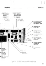 Preview for 32 page of Eaton 2075 Operation Manual