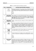 Preview for 35 page of Eaton 2075 Operation Manual