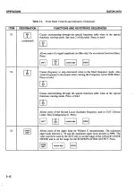 Preview for 40 page of Eaton 2075 Operation Manual