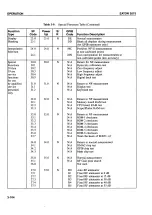 Preview for 132 page of Eaton 2075 Operation Manual