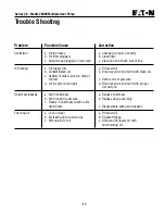 Предварительный просмотр 17 страницы Eaton 26 Series Repair Information