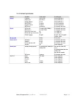 Preview for 13 page of Eaton 34003991EN/EB User Manual