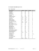 Preview for 97 page of Eaton 34003991EN/EB User Manual