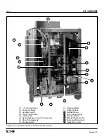 Preview for 14 page of Eaton 36W-VAC25 Instructions For Installation, Operation And Maintenance