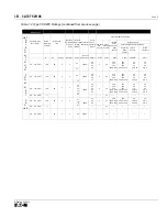 Preview for 11 page of Eaton 380 VCP-W 16 Instructions For Installation, Operation And Maintenance