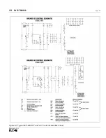 Preview for 35 page of Eaton 380 VCP-W 16 Instructions For Installation, Operation And Maintenance