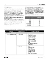 Preview for 50 page of Eaton 380 VCP-W 16 Instructions For Installation, Operation And Maintenance