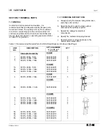 Preview for 53 page of Eaton 380 VCP-W 16 Instructions For Installation, Operation And Maintenance