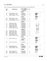 Preview for 55 page of Eaton 380 VCP-W 16 Instructions For Installation, Operation And Maintenance