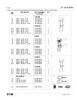 Preview for 56 page of Eaton 380 VCP-W 16 Instructions For Installation, Operation And Maintenance