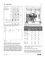 Preview for 49 page of Eaton 380 VCP-W 21 Instructions For Installation, Operation And Maintenance