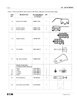 Preview for 58 page of Eaton 380 VCP-W 21 Instructions For Installation, Operation And Maintenance