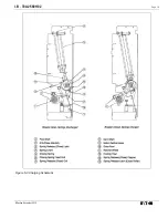 Preview for 25 page of Eaton 380 VCP-Wind Instructions For The Use, Operation And Maintenance