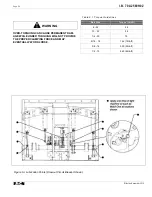 Preview for 32 page of Eaton 380 VCP-Wind Instructions For The Use, Operation And Maintenance