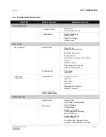 Preview for 42 page of Eaton 380 VCP-Wind Instructions For The Use, Operation And Maintenance