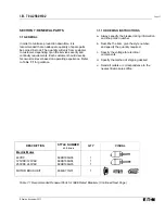 Preview for 43 page of Eaton 380 VCP-Wind Instructions For The Use, Operation And Maintenance