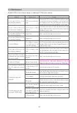 Preview for 87 page of Eaton 3C-10000F Manual