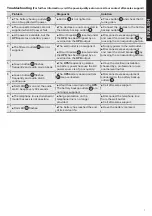 Preview for 7 page of Eaton 3S700D Installation And User Manual