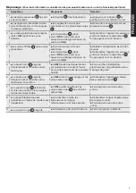 Preview for 9 page of Eaton 3S700D Installation And User Manual