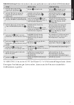 Preview for 11 page of Eaton 3S700D Installation And User Manual