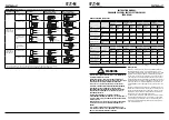 Eaton 50 Series Instruction Manual preview