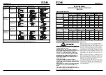 Предварительный просмотр 1 страницы Eaton 50 Series Instruction Manual