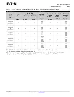 Preview for 9 page of Eaton 50 VCP-TR16 Instructions For The Use