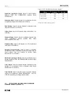 Preview for 14 page of Eaton 50 VCP-WL Instructions For Installation, Operation And Maintenance