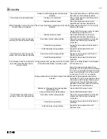 Preview for 44 page of Eaton 50 VCP-WL Instructions For Installation, Operation And Maintenance