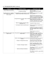 Preview for 45 page of Eaton 50 VCP-WL Instructions For Installation, Operation And Maintenance