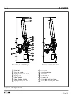 Предварительный просмотр 34 страницы Eaton 50VCPW-ND250 Installation, Operation And Maintenance Manual