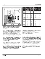 Предварительный просмотр 50 страницы Eaton 50VCPW-ND250 Installation, Operation And Maintenance Manual