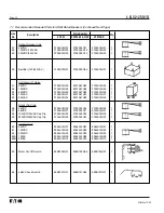 Предварительный просмотр 58 страницы Eaton 50VCPW-ND250 Installation, Operation And Maintenance Manual