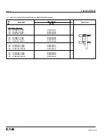 Предварительный просмотр 62 страницы Eaton 50VCPW-ND250 Installation, Operation And Maintenance Manual