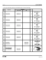 Предварительный просмотр 64 страницы Eaton 50VCPW-ND250 Installation, Operation And Maintenance Manual