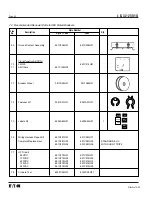 Preview for 68 page of Eaton 50VCPW-ND250 Installation, Operation And Maintenance Manual