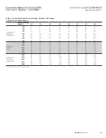 Preview for 19 page of Eaton 520 Operating Manual