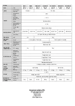 Preview for 7 page of Eaton 5E500i Quick Start Manual