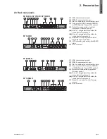 Preview for 9 page of Eaton 5P 750 Installation And User Manual