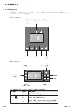 Preview for 10 page of Eaton 5P 850VA Installation And User Manual