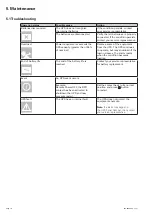 Preview for 22 page of Eaton 5P 850VA Installation And User Manual