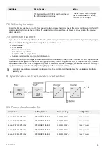 Предварительный просмотр 36 страницы Eaton 5PXEBM48RTG2 Advanced User'S Manual