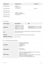 Предварительный просмотр 39 страницы Eaton 5PXEBM48RTG2 Advanced User'S Manual