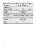 Preview for 5 page of Eaton 5S 1200 Installation And User Manual