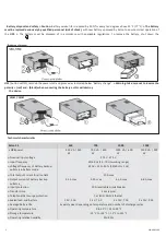 Preview for 5 page of Eaton 5S Installation And User Manual